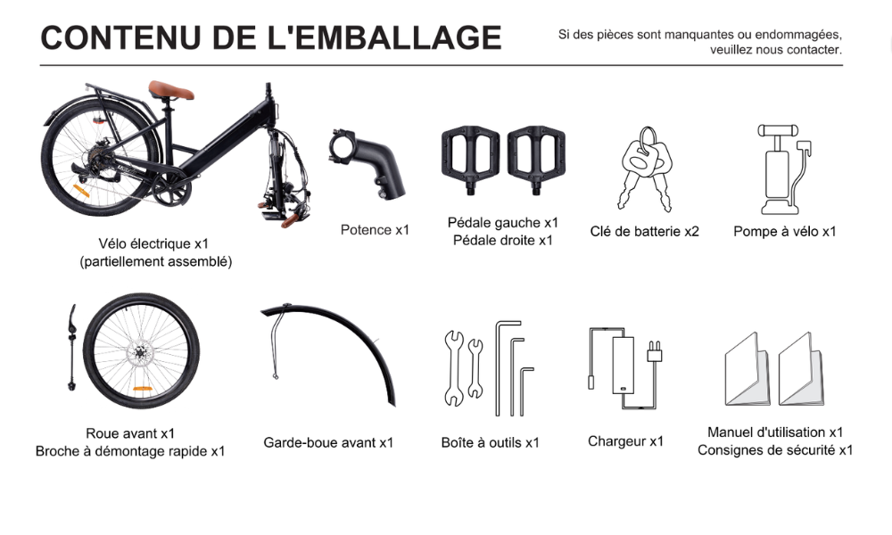Liste des packages Ucity