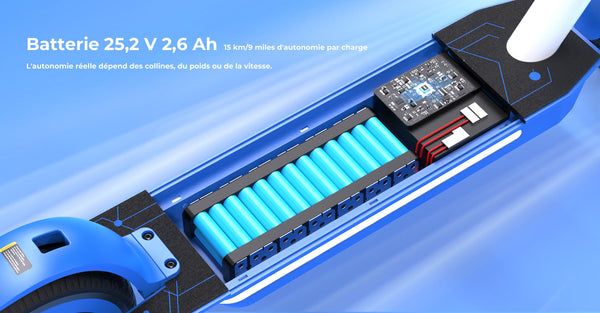 Combien de Temps pour Recharger une Trottinette Électrique : Temps de Charge des Modèles isinwheel