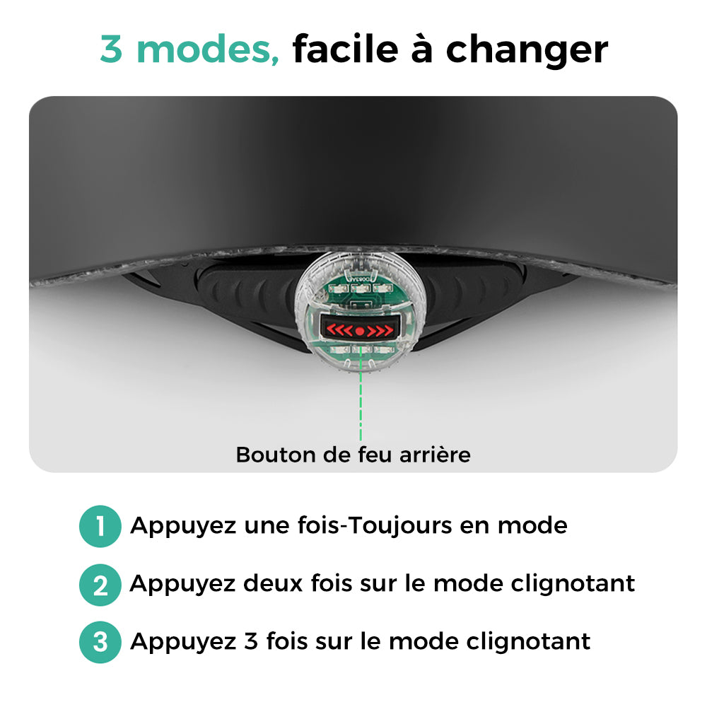 Trottinette électrique ou casque de vélo avec lumière