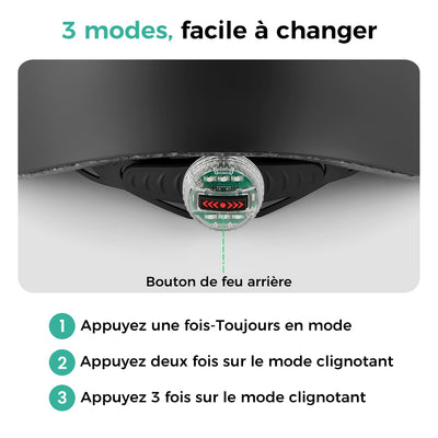 Trottinette électrique ou casque de vélo avec lumière