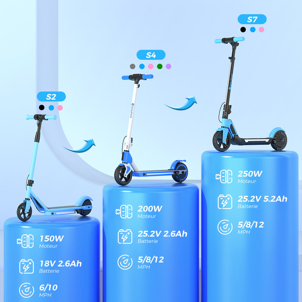 isinwheel® S7 Glow Trotinette Électrique pour Enfants Réglable