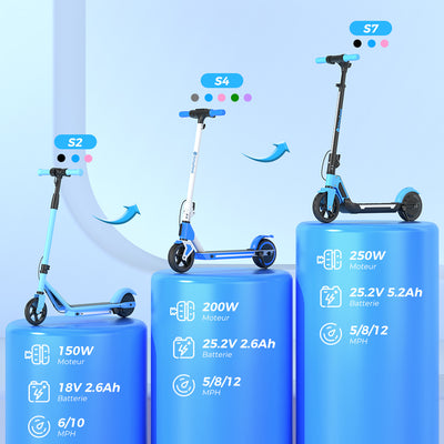isinwheel® S7 Glow Trotinette Électrique pour Enfants Réglable