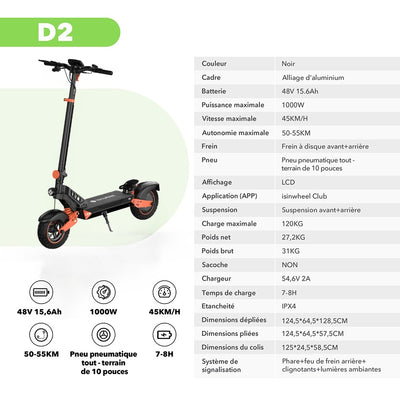 D2/D2plus Trottinette électrique tout-terrain 1000 W