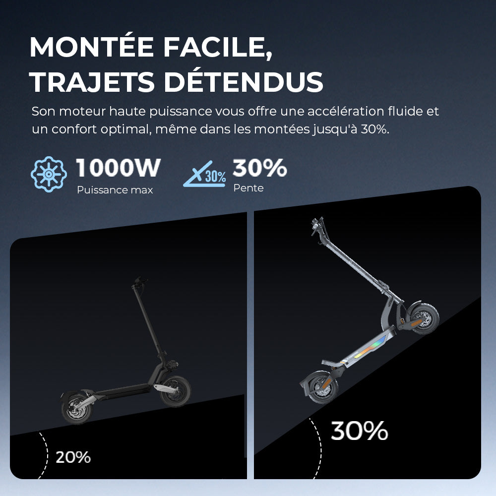 isinwheel® S-NOVA Pro Trottinette électrique tout-terrain 1000W