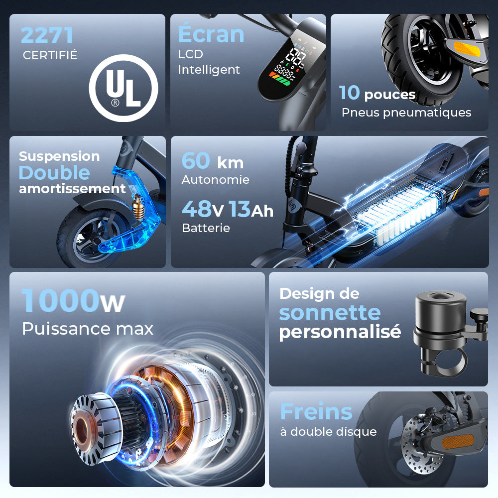 isinwheel® S-NOVA Pro Trottinette électrique tout-terrain 1000W