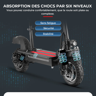 iX5 Trottinette électrique tout terrain 800W pour adultes et adolescents